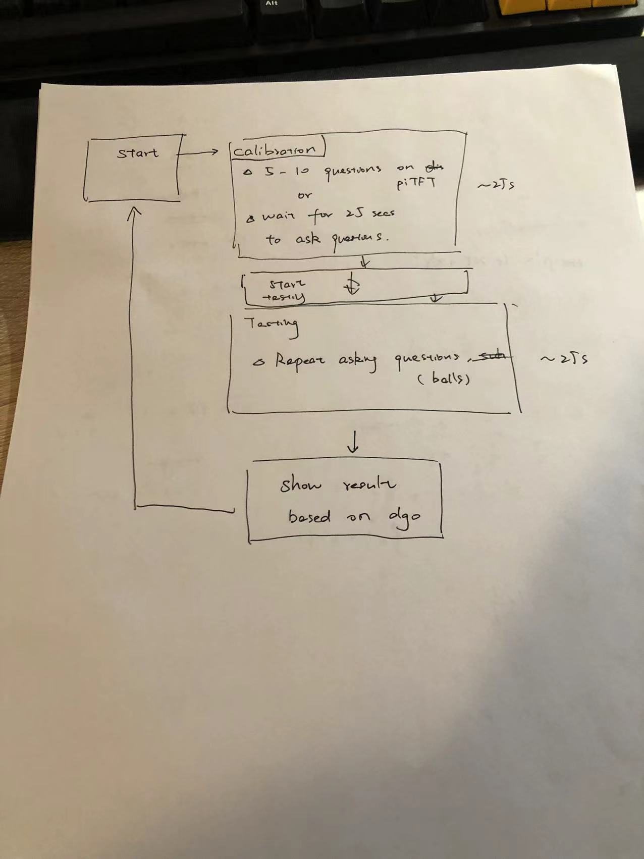 Generic placeholder image